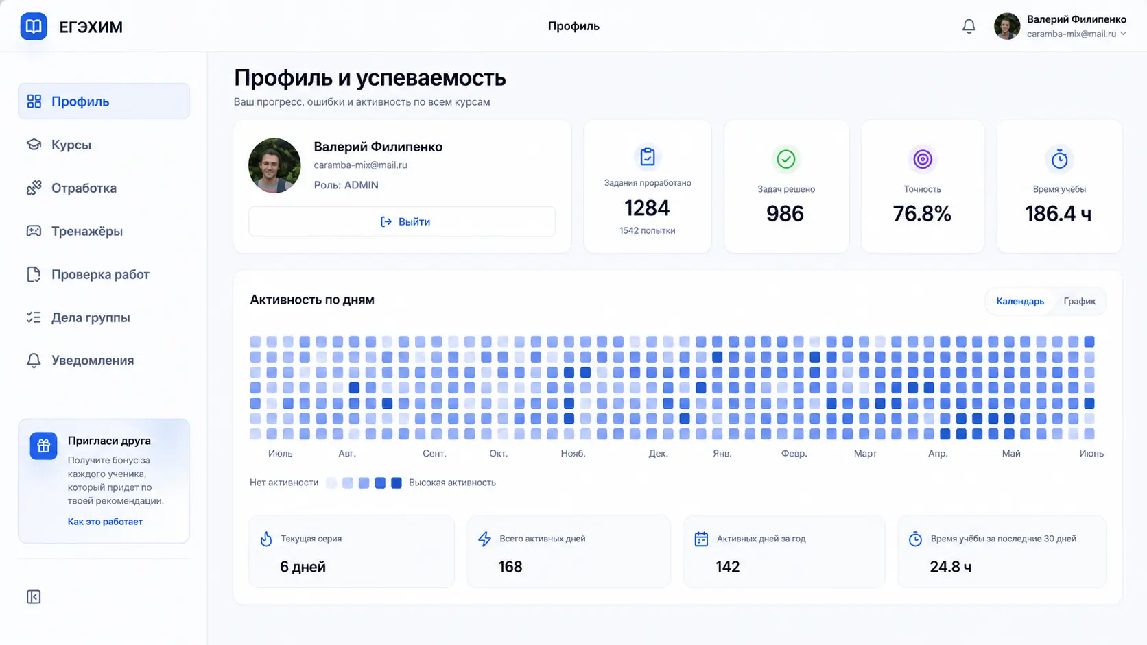 Личный кабинет и статистика обучения на платформе ЕГЭХИМ